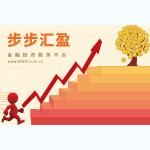 【月卡】深沪市场L1全推+股指国债【含指标云平台】